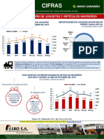 Cifras 839 Bolivia Importacion Juguetes Articulos Navidenos