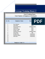 Average Training Hours Calculator: Total Training Hours Total Number of Employees Participating in Training