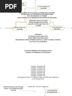 SHS SEPNAS Paper-Formatting-guidelines Pr2 Quantitative Reserach