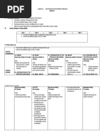 Daily Lesson Log (ICT_SJA)_G12 W2