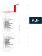 datos por familias