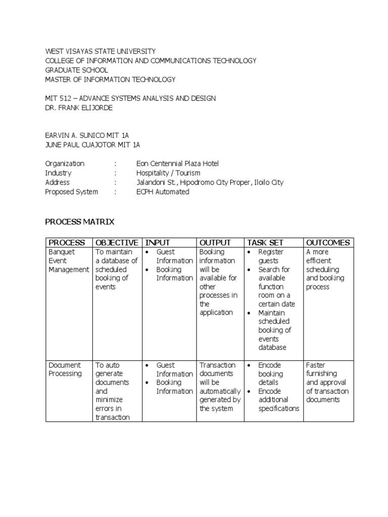 Process Matrix Process Objective Input Output Task Set Outcomes | PDF