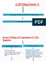 Purpose of Filing Form-3