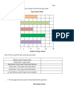 Solving Problems Related To Bar Graph