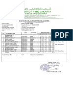 Daftar Nilai Prestasi Akademik - Imam Arridho Kahfi