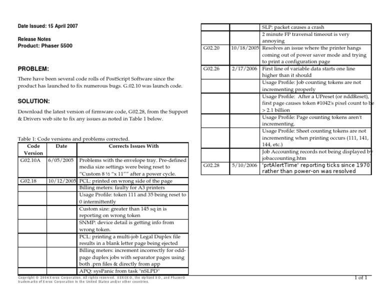 Release Notes | PDF | Printer (Computing) | Computer Engineering