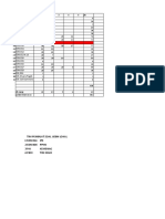 Data Peserta Usbn Kls 6