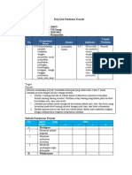Kisi-Kisi Penilaian Proyek