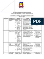 Rancangan Aktiviti Tahunan Kelab Ping Po