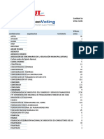 Informe 18 Hrs Neovoting A Colegio Electoral