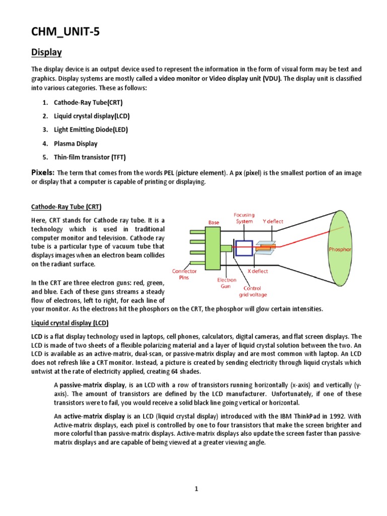 CHM - Unit-5 | PDF | Science & Mathematics | Computers
