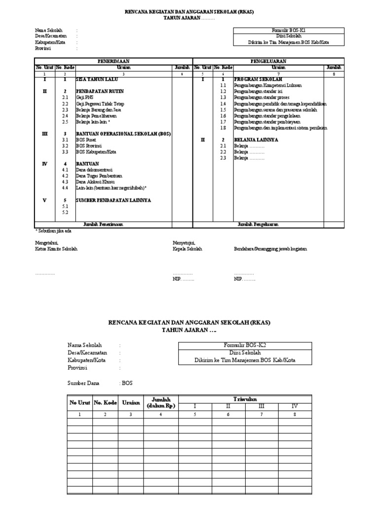 Format Bos K1 N K2 Pdf