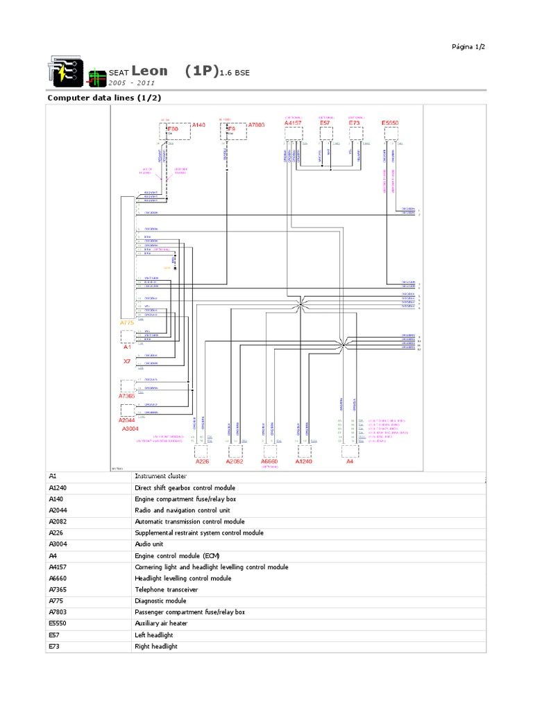 Seat Leon (Data Lines) 2005-2011 | PDF | Front Wheel Drive Vehicles ...