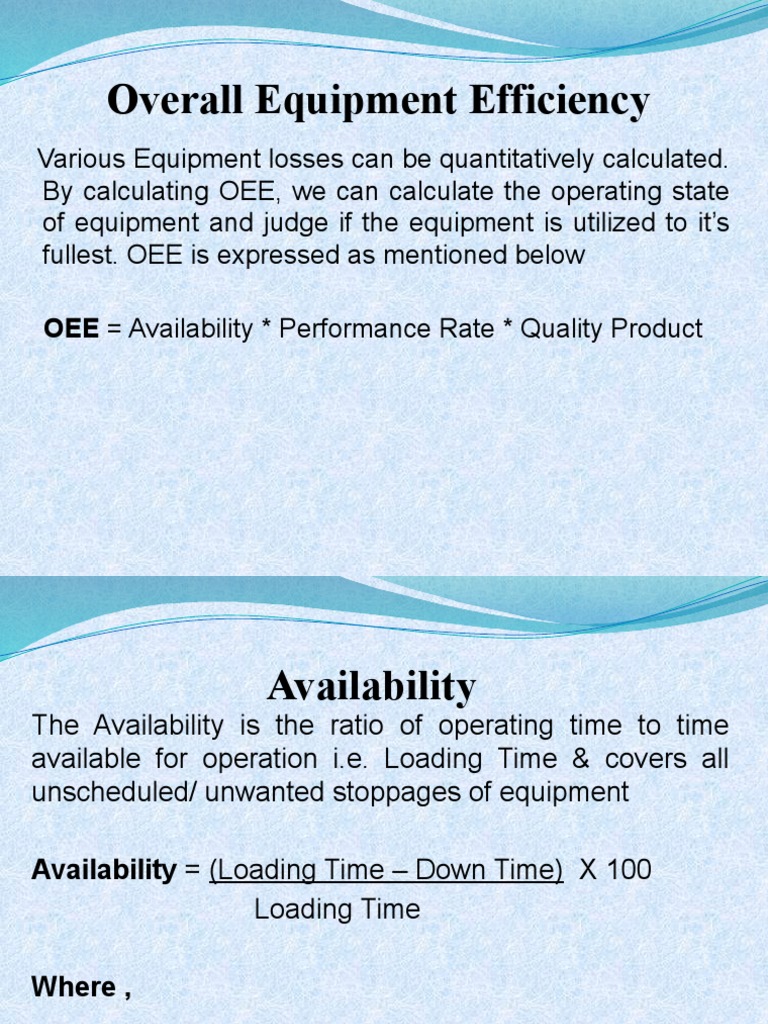 Overall Equipment Efficiency: OEE Availability Performance Rate Quality ...