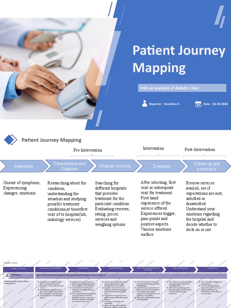 Patient Journey Mapping: With An Example of Diabetic Clinic | PDF