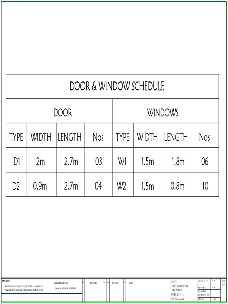 b9. Door & Window Schedule | PDF