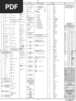 t80 A Pid 033800 All Symbology Rev C.