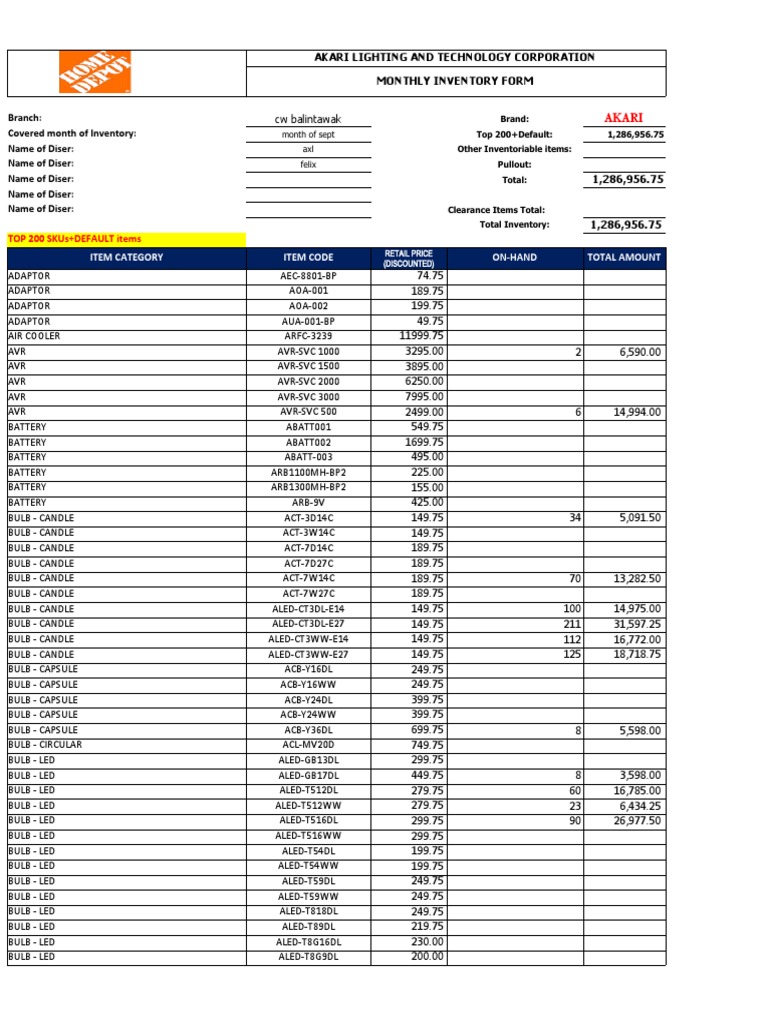 Home Depot Inventory Form Sept. 2020 PDF Flashlight Architectural