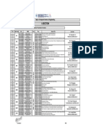 A Sec Seminar Presentation Schedule