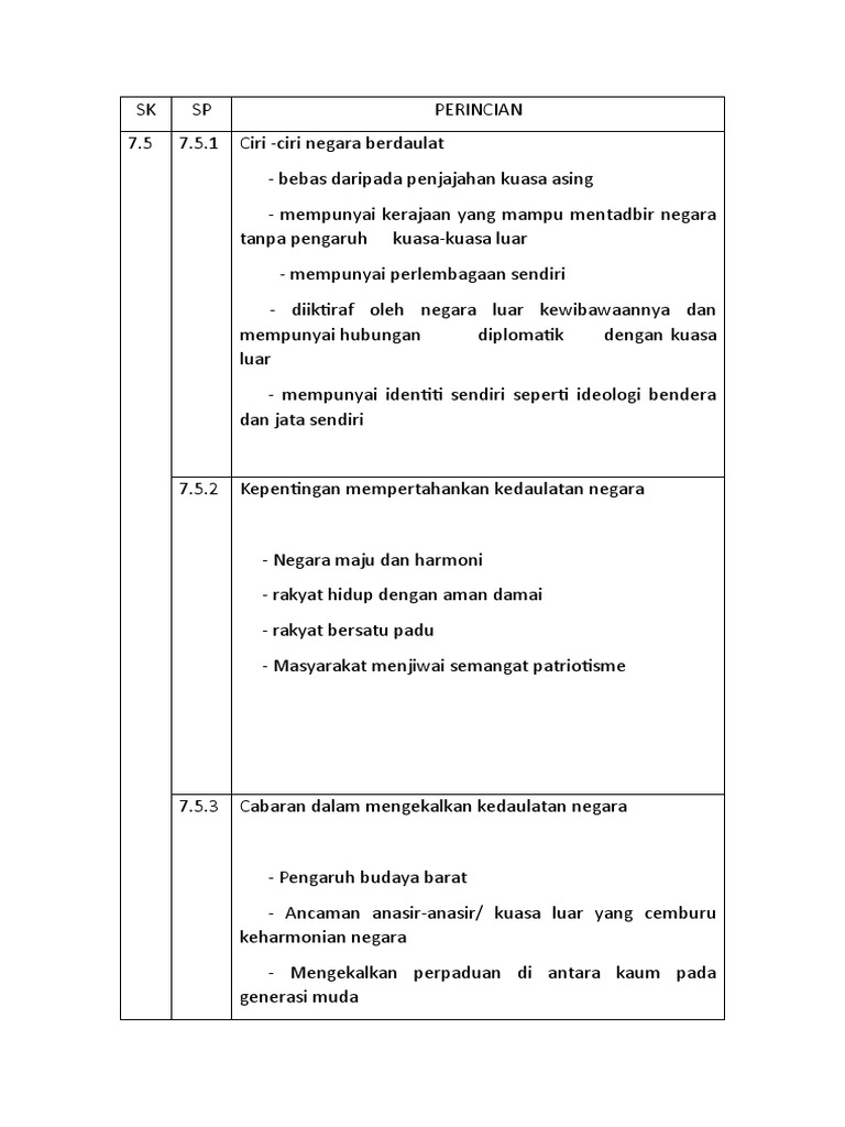 7 5 Kedaulatan Negara Tanggungjawab Bersama Pdf