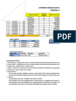 Soal Latihan Tes Masuk Kerja (Part 01)