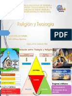 Infografia Religion