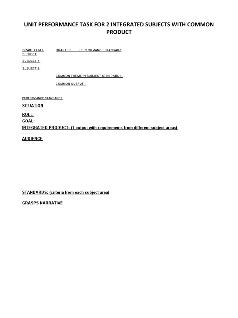 Template Unit Performance Task For 2 Integrated Subjects With Common ...