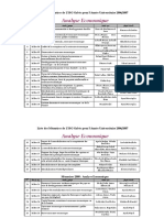 Memoires Analyse Economique