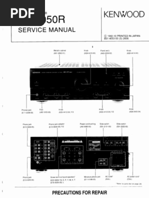 アンプ KENWOOD KA-7050R MOS FET KENWOOD KA-7050R MOS FET amplifier