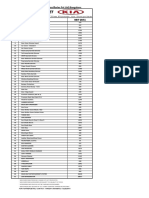 SONET Accessories Price LIst