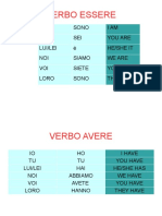 Verbo Essere e Verbo Avere