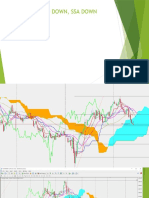 AUDCAD