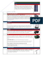 Marca / Brand: Trina Solar: Category Products 1. Solar Modules Half Cut Cells Poly 345 WATT