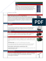 Category Products 1. Solar Modules Half Cut Cells Poly 345 WATT