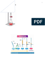Word Version STUDENT NOTES PH (Titration) Curves and Indicators