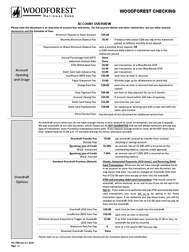 Account Opening and Usage Woodforest Checking PDF Overdraft