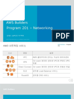 Program 201 - Networking