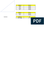 Data Hasil Percobaan