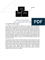 inovasi bisnis 1