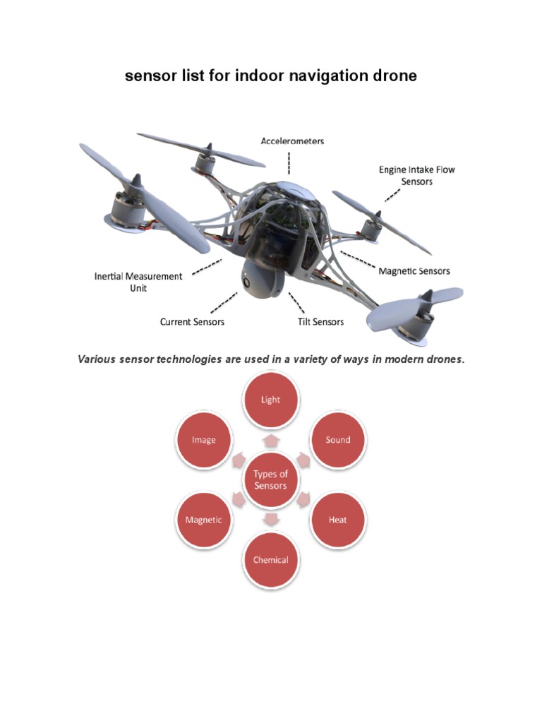 Sensor List For Indoor Navigation Drone | PDF | Inertial Navigation ...