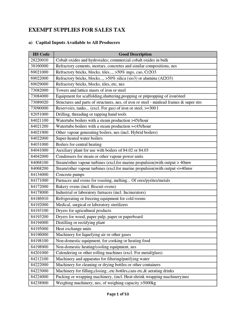 Comprehensive List of Exemptions23052019101256-1 | PDF | Crane (Machine ...