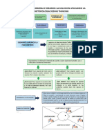 Educacion para El Trabajo Prototipar