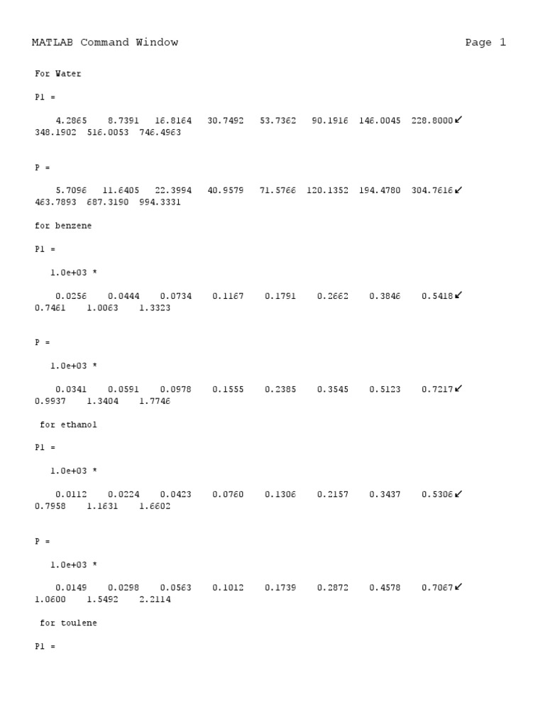 Assignment No 2 (A-2) | PDF | Technology & Engineering