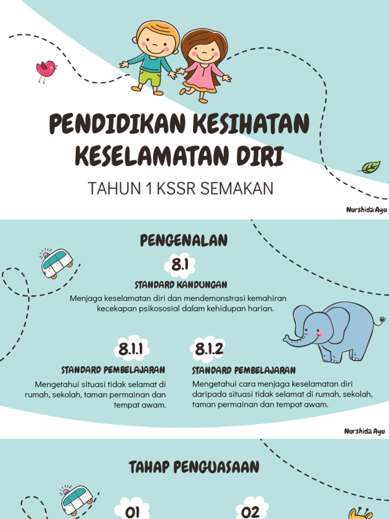 Keselamatan Diri untuk Tahun 1 | PDF | Pengembangan Diri | Kesehatan ...