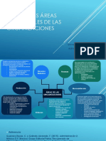 A5 - Administración Contemporanea