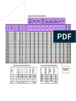 Progress Tracking Sheet-Piping Fabrication: Enter % Complete For Each Work Step