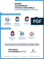 Cómo evitar propagar el virus: lavado, distancia y mascarilla