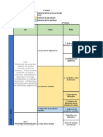 Ruta Aprendizaje I°-II° Medio