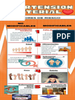 Hipertension Arterial