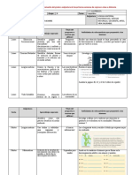 Plan de Trabajo 3° Sem 14